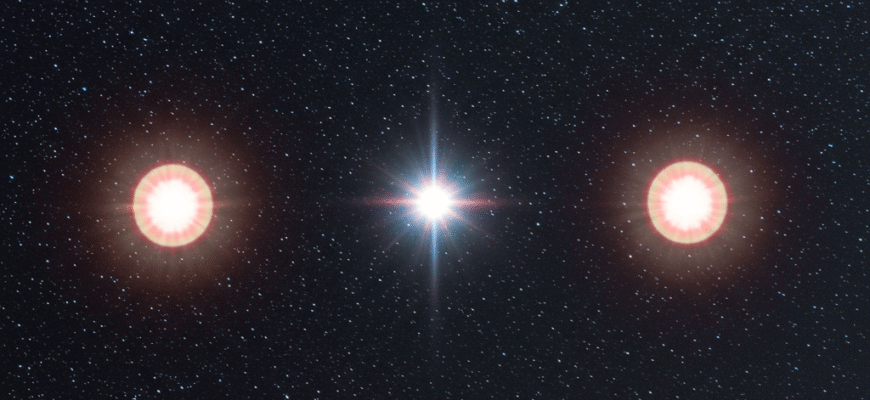 Sun Dogs and Moon Dogs Celestial Halos in Ancient Sky Lore